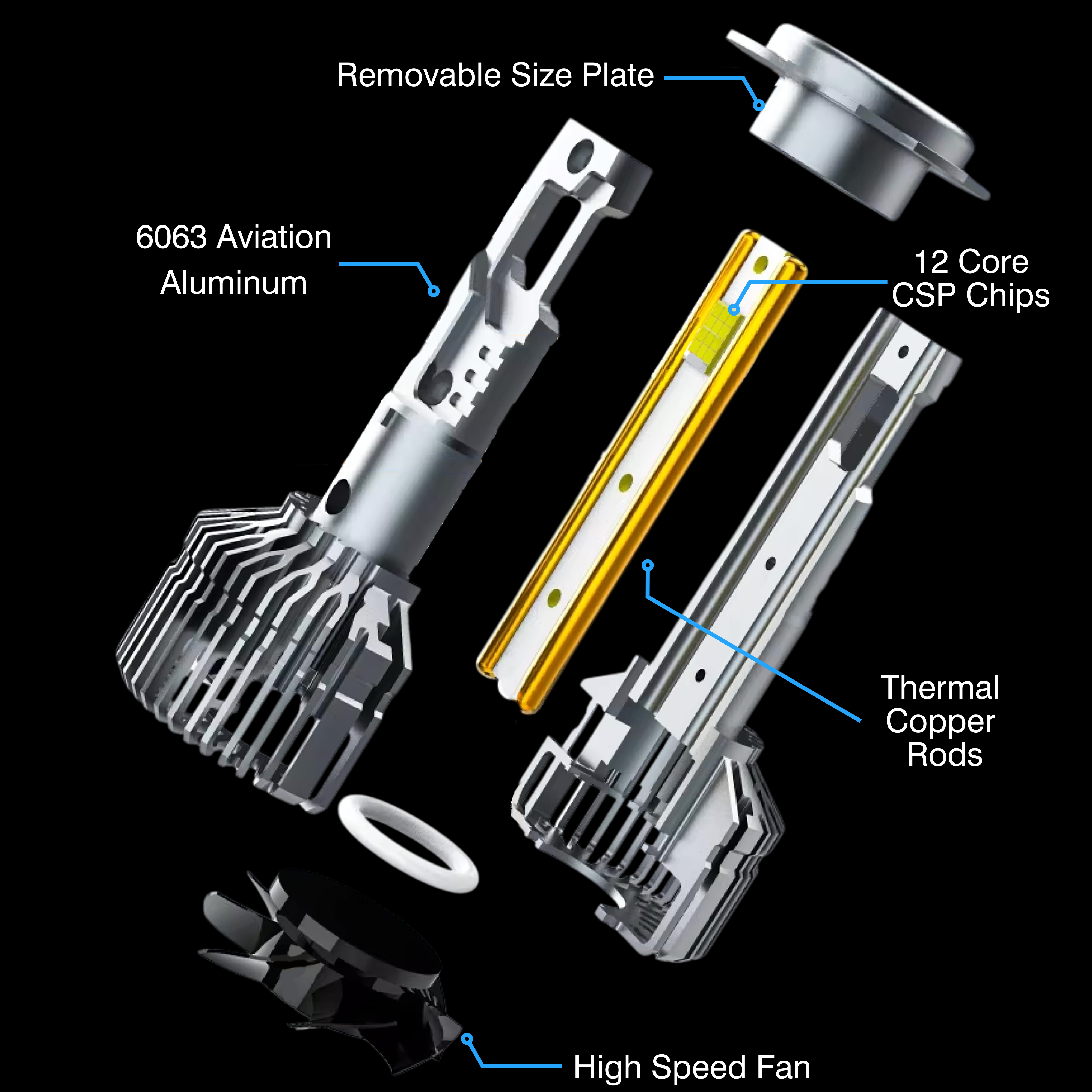 Carlights Australia